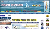 EURODANUBE