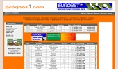 Prognozi1.com - �������� ��������, �������� ����� ��������� � �� ��������!