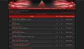 starcraft 2 forum