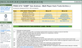 GTA San Andreas - Hack Archive