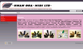���� ��� - ������������ �� ������.