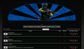 Fun Cs Forum