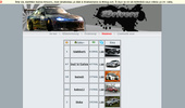 drivers