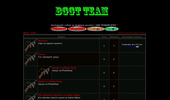 BGGT Team
