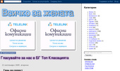 ������ �� ������ Blog