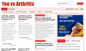 Arthritis pain