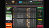 �������� �������� �� Pickbull.net