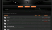 CF forum