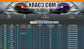 http://kolichki.byethost6.com/index.php?a=ranking