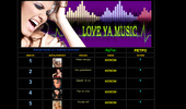 LoveYaMusic