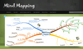Mind Mapping