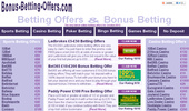 Online Betting Offers