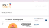 SmartiGraphs