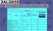 zalozite