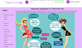 ������� ������� �� Parfumite.info