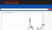 FBMtrader - ������ ������� � ������������ ���������.