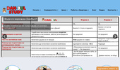 Danbul Study