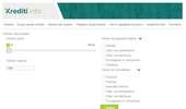 Krediti.info