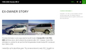 1998-2006 Honda HR-V | ����������� � ���������� �� ������ �� ���� ����������