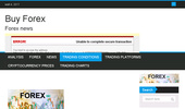 Buy Forex - Forex news