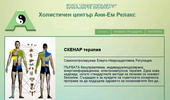 Scenar terapia Sofia