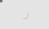 SBS Design - ���������� � ����������� ����� �� ���� � �����